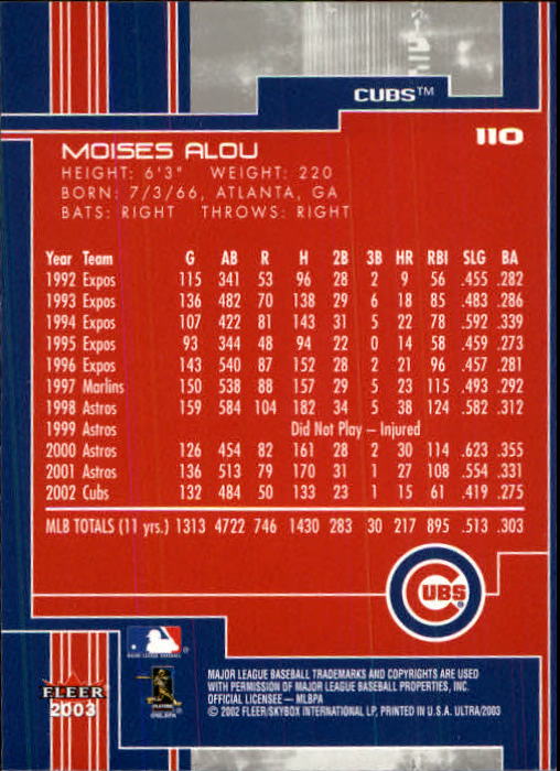 2003 Ultra (Fleer) Baseball "Main Set" Cards - Picture 201 of 459
