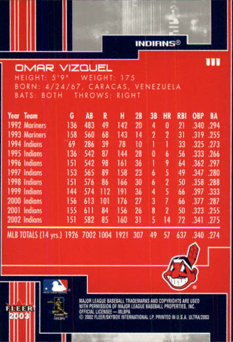 2003 Ultra (Fleer) Baseball "Main Set" Cards - Picture 203 of 459