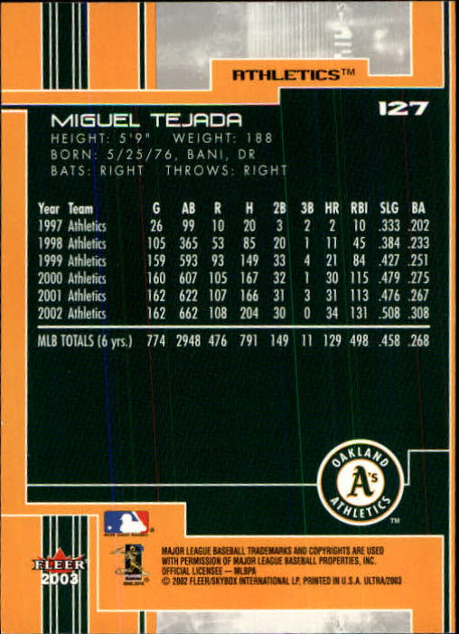 2003 Ultra (Fleer) Baseball "Main Set" Cards - Picture 234 of 459