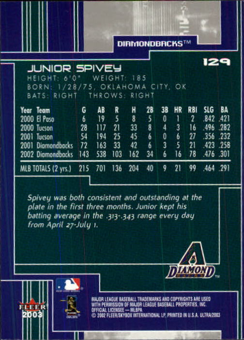 2003 Ultra (Fleer) Baseball "Main Set" Cards - Picture 238 of 459