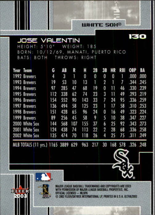 2003 Ultra (Fleer) Baseball "Main Set" Cards - Picture 240 of 459