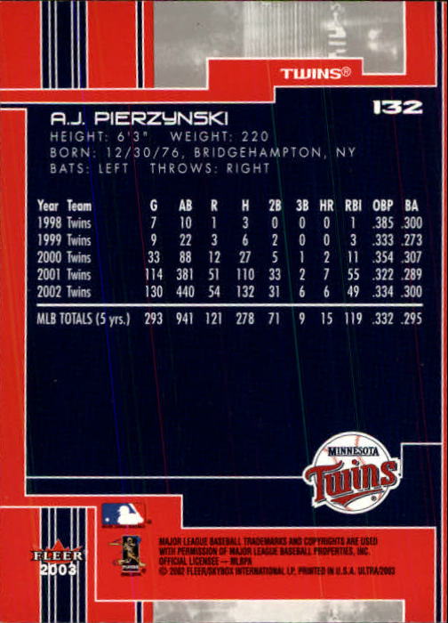 2003 Ultra (Fleer) Baseball "Main Set" Cards - Picture 244 of 459