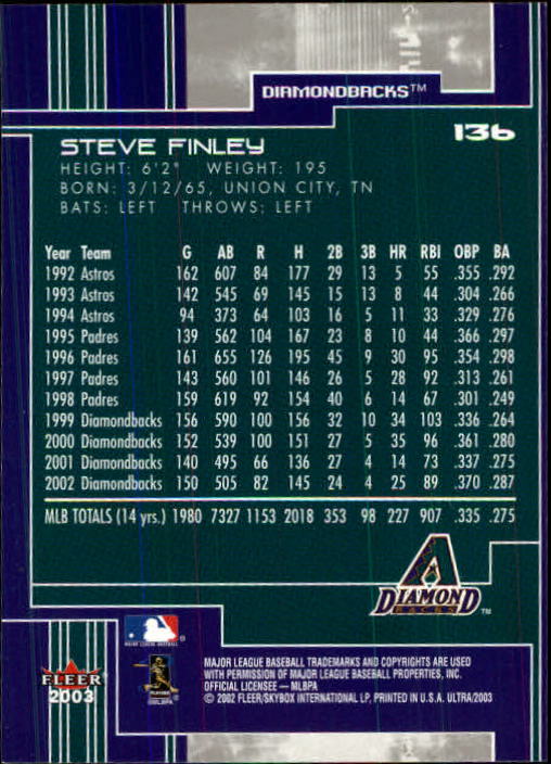 2003 Ultra (Fleer) Baseball "Main Set" Cards - Picture 252 of 459