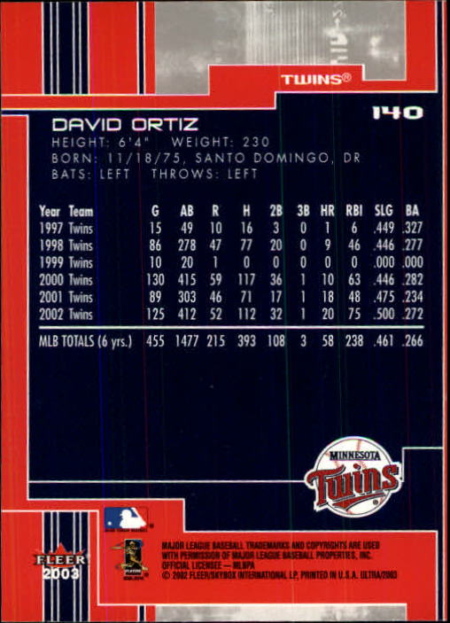 2003 Ultra (Fleer) Baseball "Main Set" Cards - Picture 260 of 459