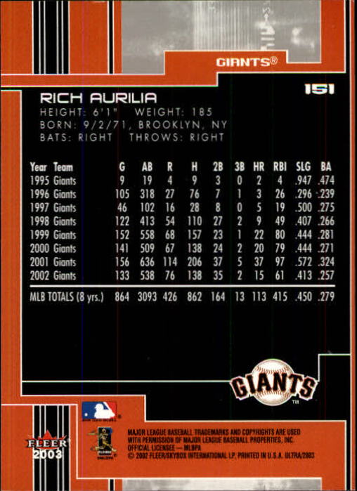 2003 Ultra (Fleer) Baseball "Main Set" Cards - Picture 280 of 459