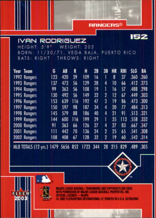 2003 Ultra (Fleer) Baseball "Main Set" Cards - Picture 282 of 459