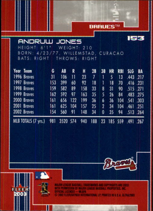 2003 Ultra (Fleer) Baseball "Main Set" Cards - Picture 284 of 459
