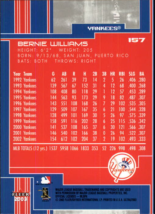2003 Ultra (Fleer) Baseball "Main Set" Cards - Picture 292 of 459