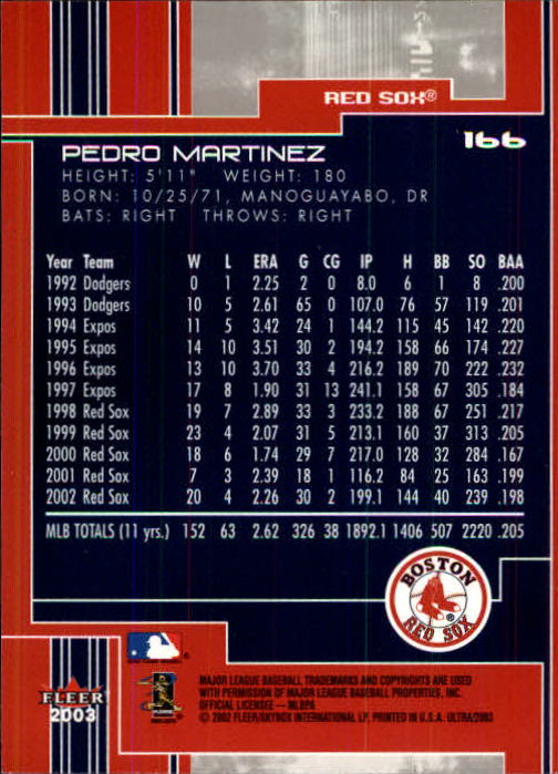 2003 Ultra (Fleer) Baseball "Main Set" Cards - Picture 309 of 459