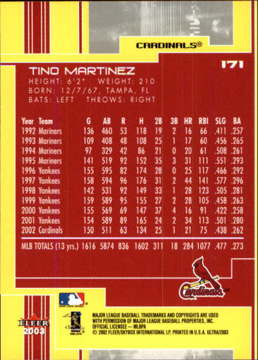 2003 Ultra (Fleer) Baseball "Main Set" Cards - Picture 319 of 459