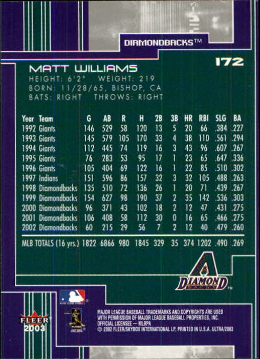 2003 Ultra (Fleer) Baseball "Main Set" Cards - Picture 321 of 459