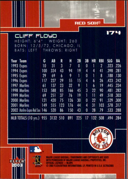 2003 Ultra (Fleer) Baseball "Main Set" Cards - Picture 325 of 459