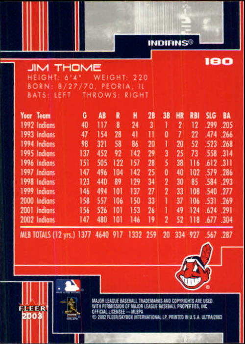 2003 Ultra (Fleer) Baseball "Main Set" Cards - Picture 337 of 459