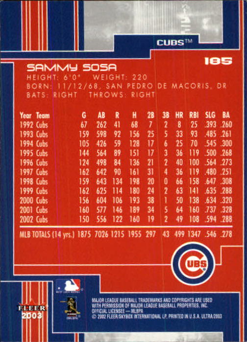 2003 Ultra (Fleer) Baseball "Main Set" Cards - Picture 346 of 459