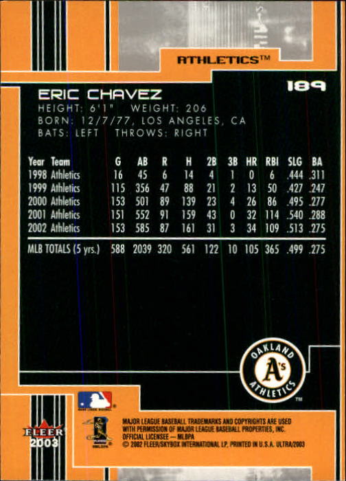 2003 Ultra (Fleer) Baseball "Main Set" Cards - Picture 353 of 459