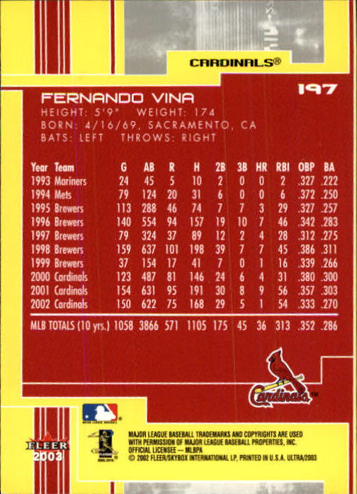 2003 Ultra (Fleer) Baseball "Main Set" Cards - Picture 369 of 459