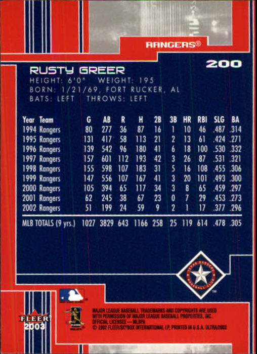 2003 Ultra (Fleer) Baseball "Main Set" Cards - Picture 375 of 459