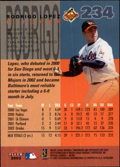 2003 Ultra (Fleer) Baseball "Main Set" Cards - Picture 431 of 459