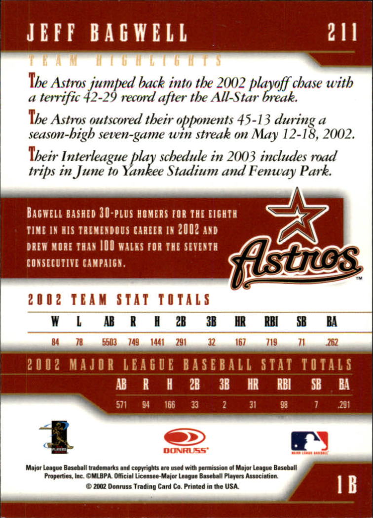 2003 Donruss Team Heroes Baseball "Glossy" Parallel Cards - Picture 47 of 91