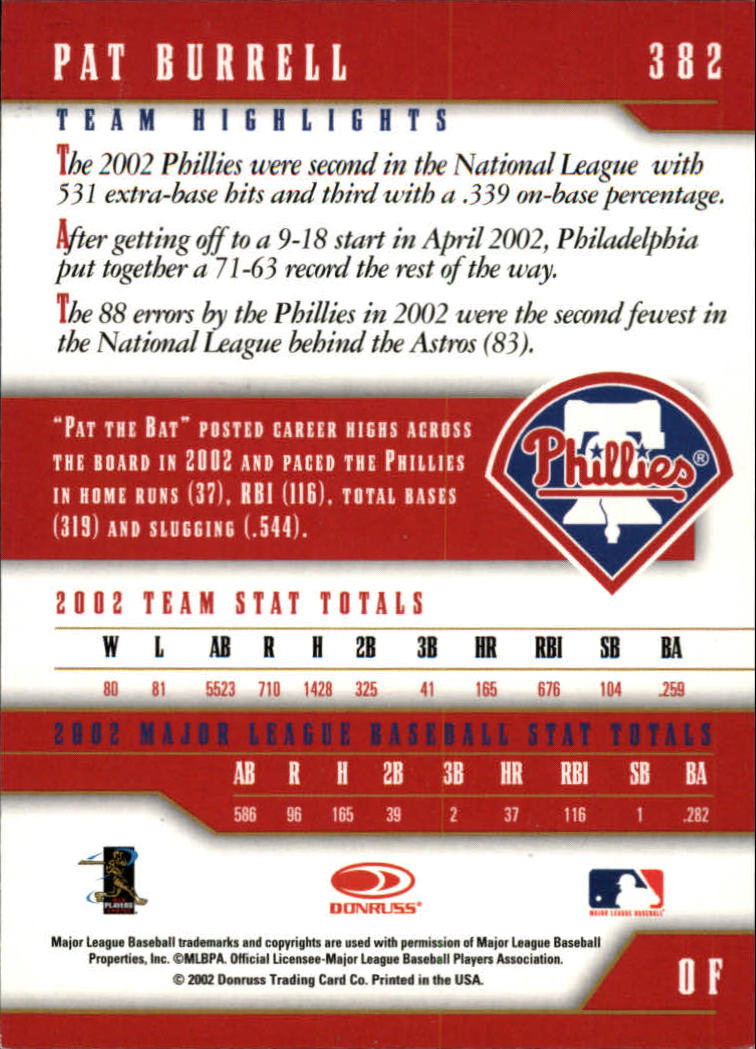2003 Donruss Team Heroes Baseball "Glossy" Parallel Cards - Picture 81 of 91