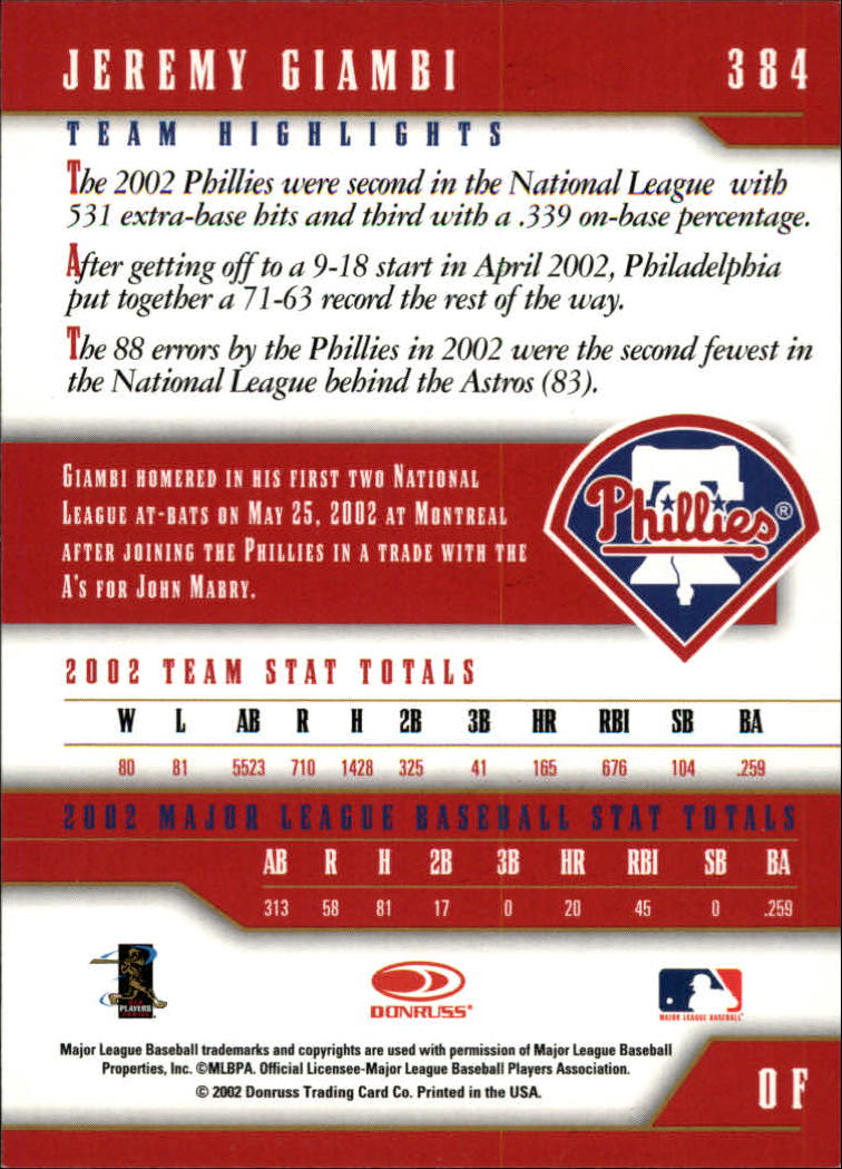 2003 Donruss Team Heroes Baseball "Glossy" Parallel Cards - Picture 83 of 91