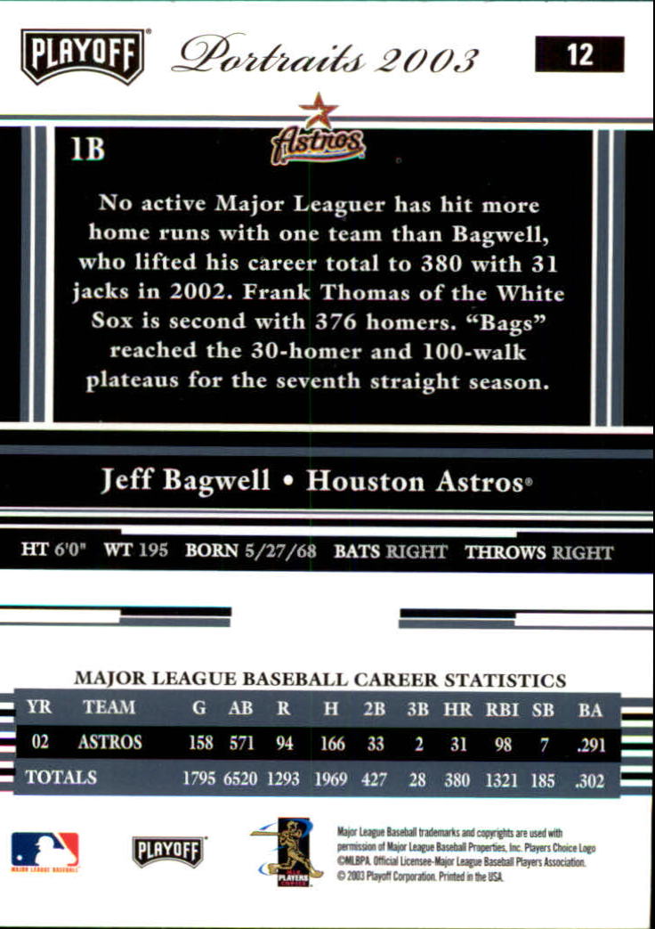 2003 Playoff Portraits Baseball Card Pick