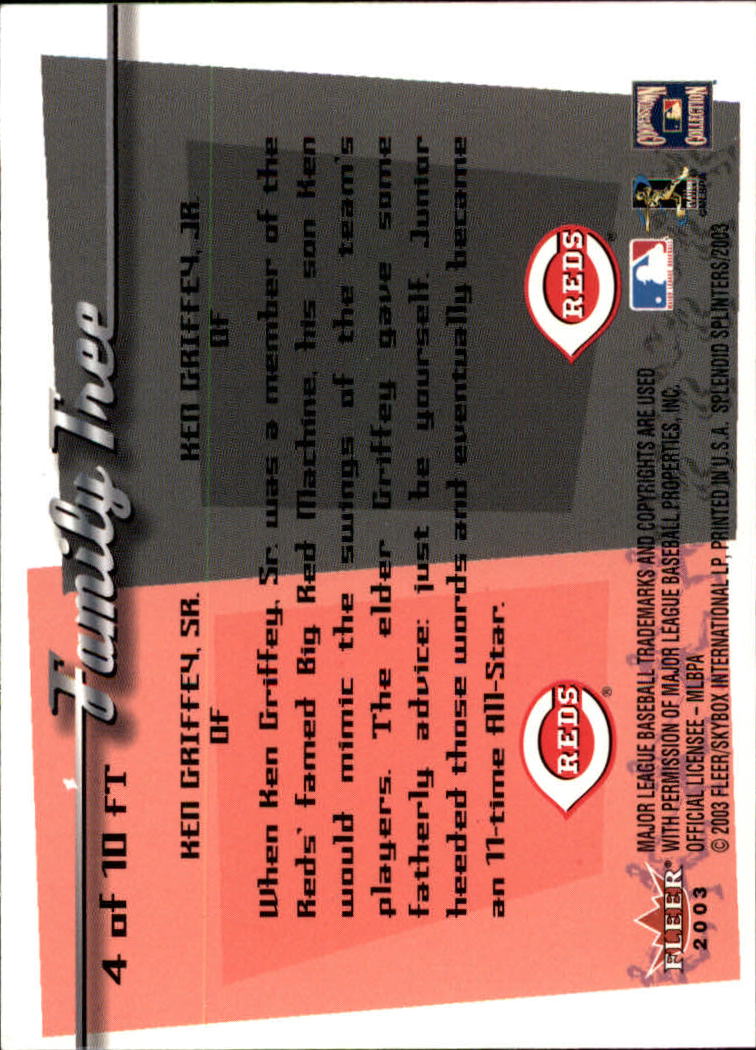 Carte Fleer Splendid Splinters Baseball 2003 "Inserisci e Gioco Usate" - Foto 5 di 11