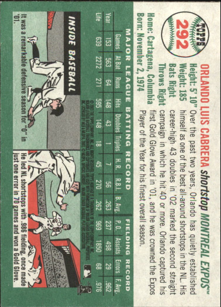 2003 Topps Heritage Baseball Part 2 - Picture 79 of 286