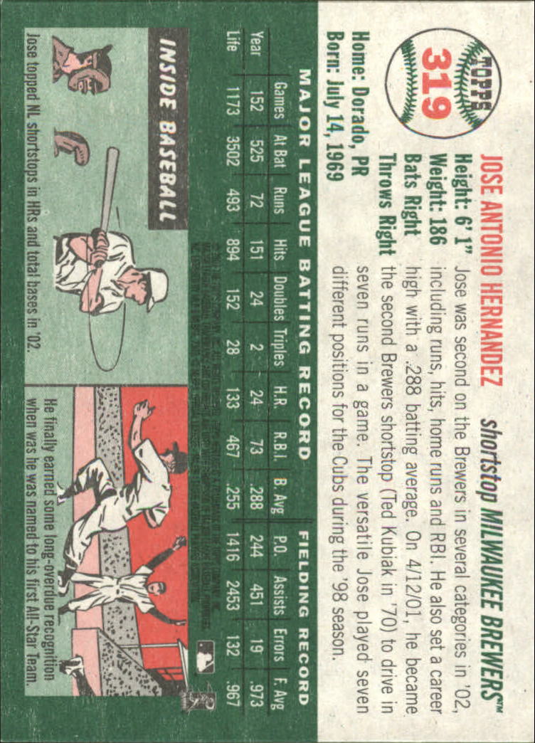 2003 Topps Heritage Baseball Part 2 - Picture 131 of 286