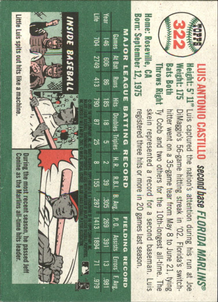 2003 Topps Heritage Baseball Part 2 - Picture 137 of 286