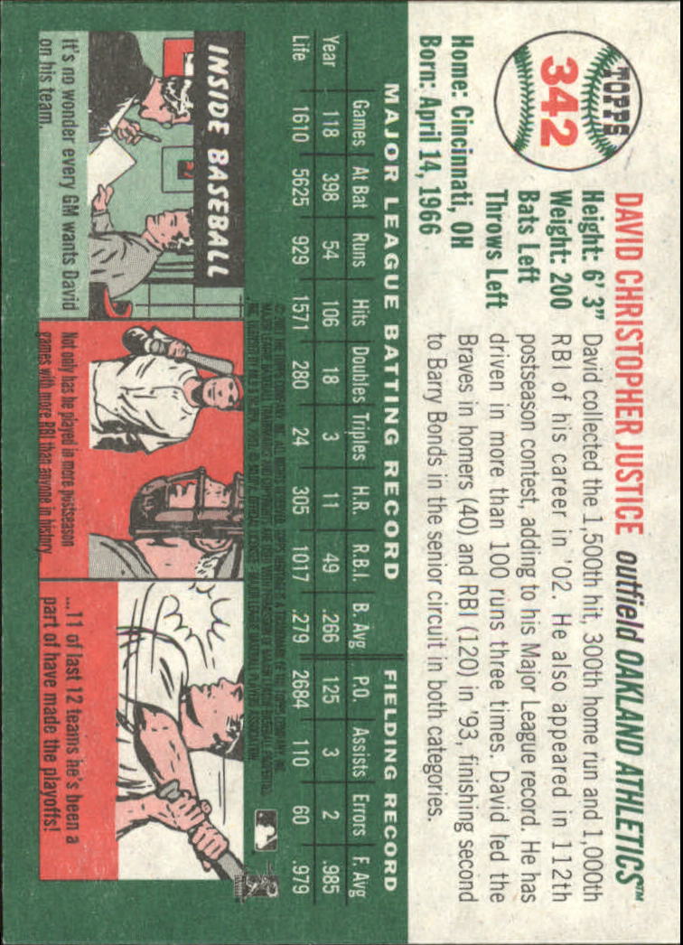 2003 Topps Heritage Baseball Part 2 - Picture 177 of 286