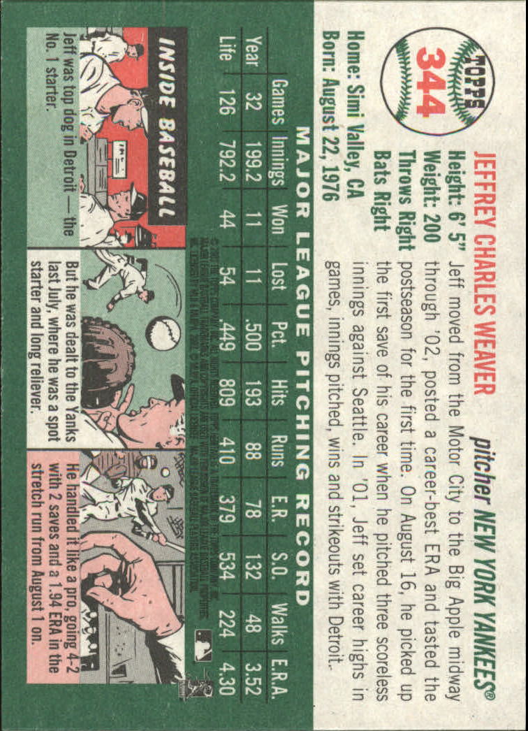 2003 Topps Heritage Baseball Part 2 - Picture 181 of 286