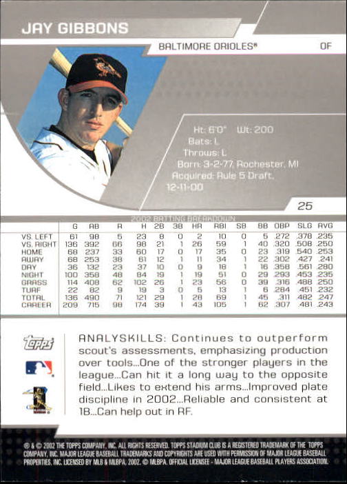 2003 Stadium Club Baseball - Picture 45 of 298