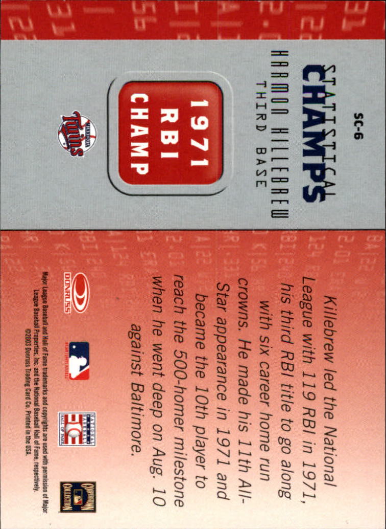 2003 Donruss Champions Baseball "Insert" Cards - Picture 15 of 69