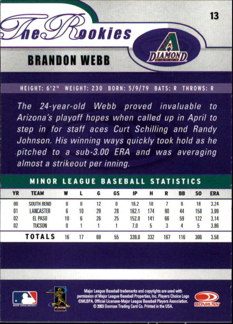 2003 Donruss Rookies Baseball "Main Set" Cards - Picture 27 of 132