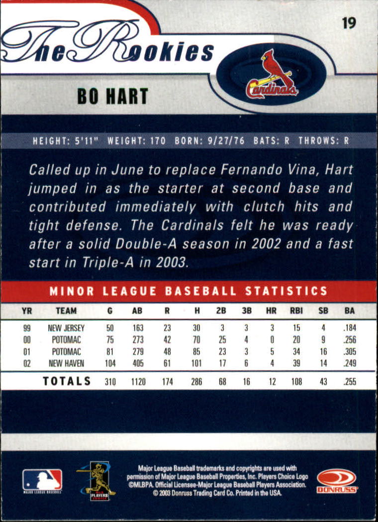 2003 Donruss Rookies Baseball "Main Set" Cards - Picture 39 of 132