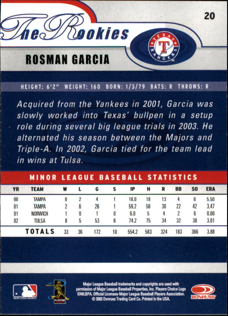 2003 Donruss Rookies Baseball "Main Set" Cards - Picture 41 of 132
