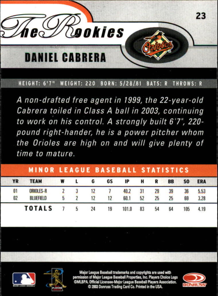 2003 Donruss Rookies Baseball "Main Set" Cards - Picture 47 of 132