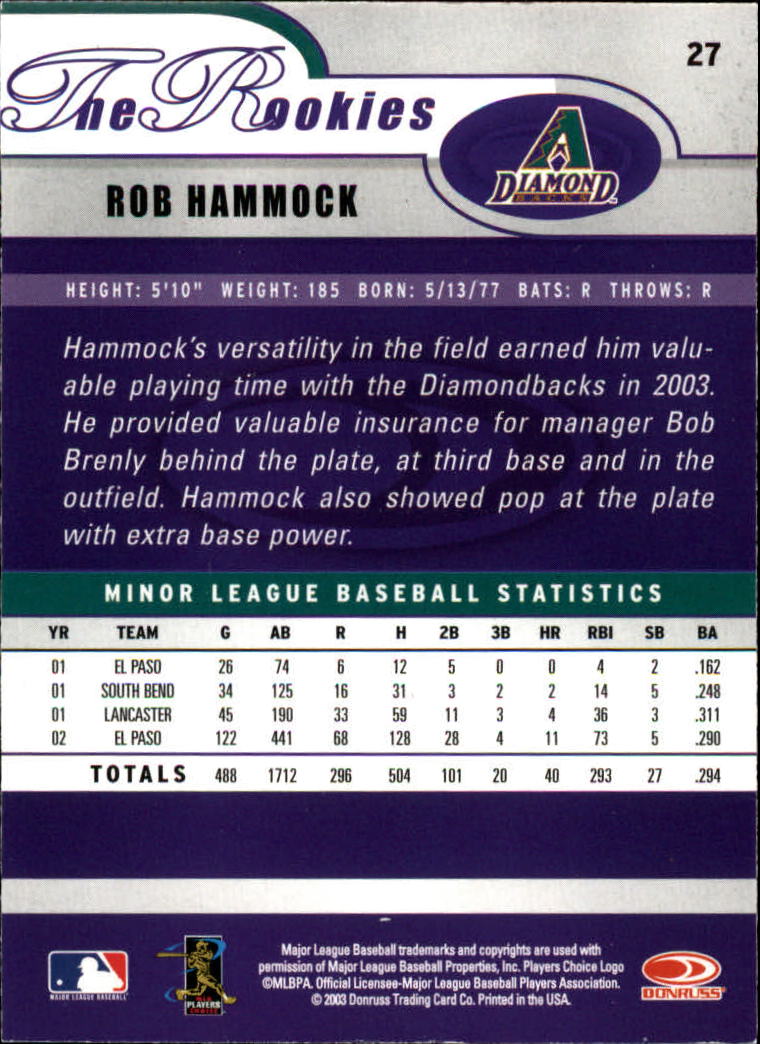 2003 Donruss Rookies Baseball "Main Set" Cards - Picture 55 of 132