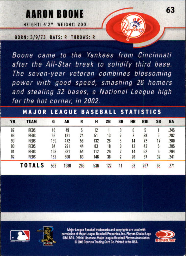 2003 Donruss Rookies Baseball "Main Set" Cards - Picture 127 of 132