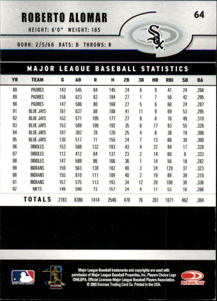 2003 Donruss Rookies Baseball "Main Set" Cards - Picture 129 of 132