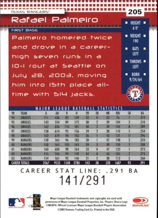 2004 Donruss Baseball "Press Proofs and Stat Line" Parallel Cards - Picture 25 of 57