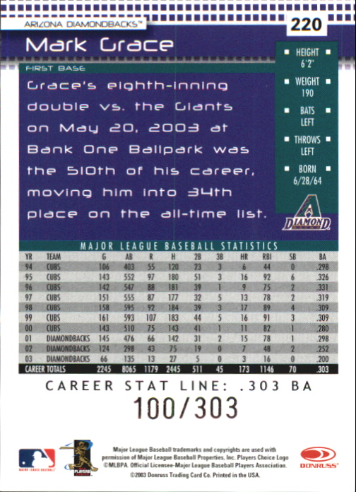2004 Donruss Baseball "Press Proofs and Stat Line" Parallel Cards - Picture 31 of 57