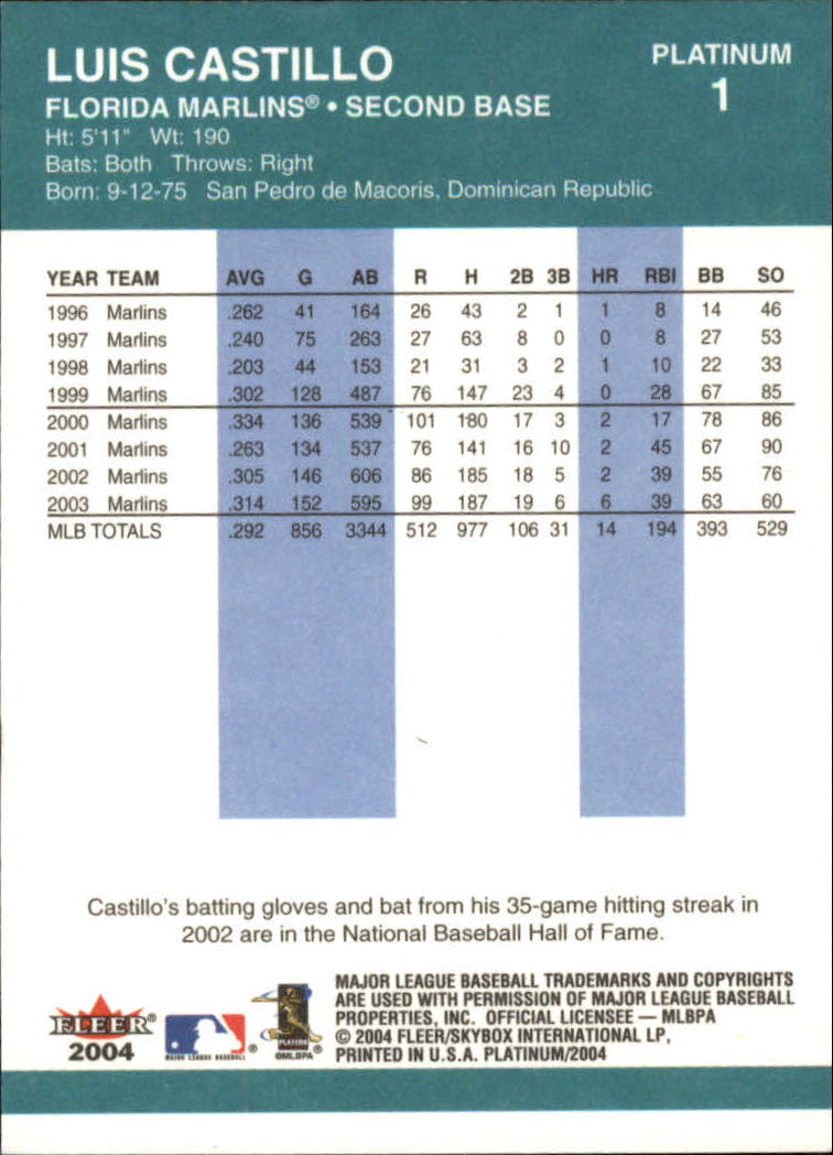 2004 Fleer Platinum Baseball "Main Set" Cards - Picture 3 of 387