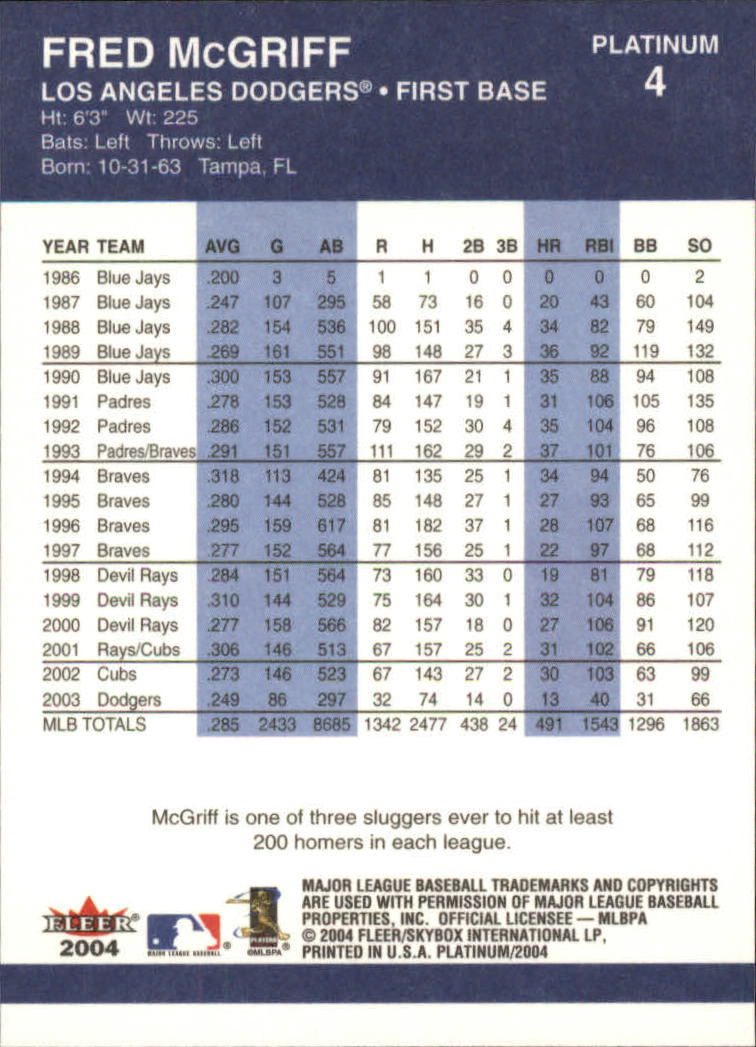 2004 Fleer Platinum Baseball "Main Set" Cards - Picture 9 of 387