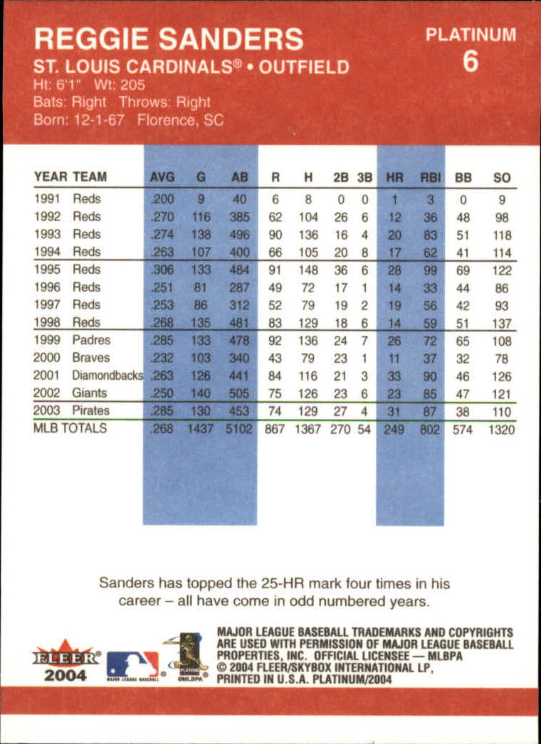 2004 Fleer Platinum Baseball "Main Set" Cards - Picture 13 of 387