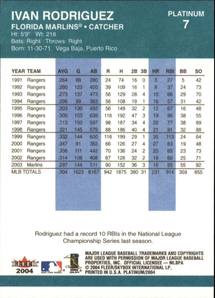 2004 Fleer Platinum Baseball "Main Set" Cards - Picture 15 of 387