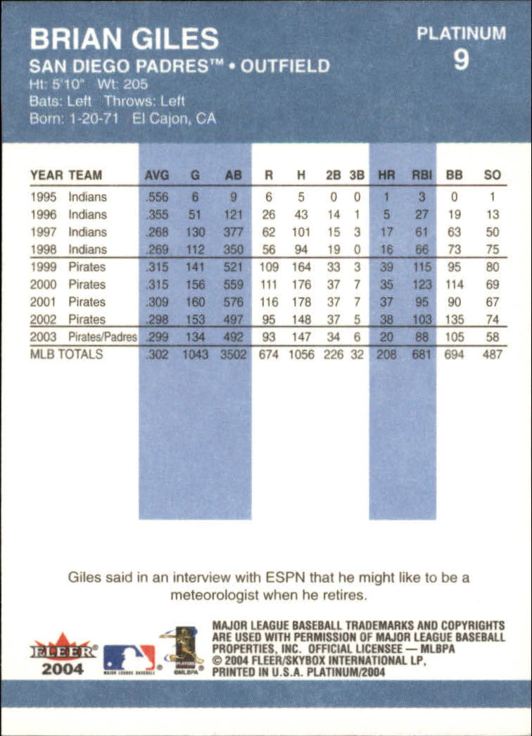2004 Fleer Platinum Baseball "Main Set" Cards - Picture 19 of 387