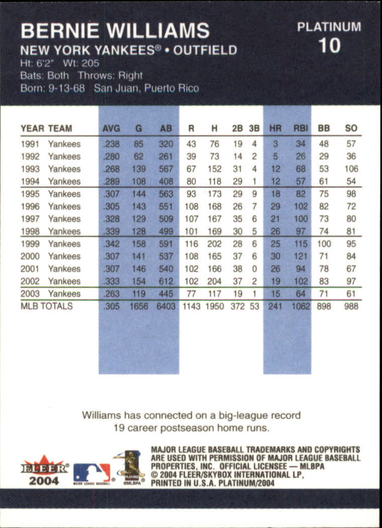 2004 Fleer Platinum Baseball "Main Set" Cards - Picture 21 of 387