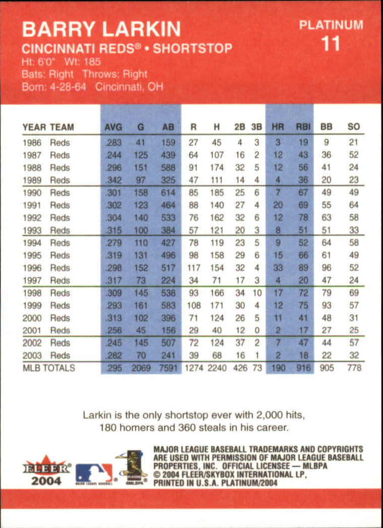 2004 Fleer Platinum Baseball "Main Set" Cards - Picture 23 of 387